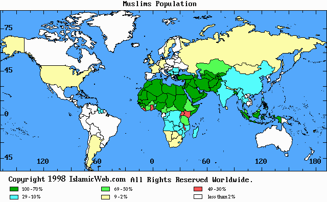 Muslims Population